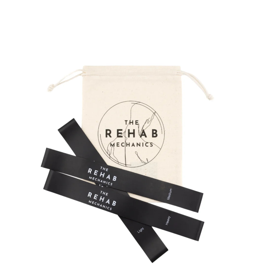 Strength Bands - The Rehab Mechanics