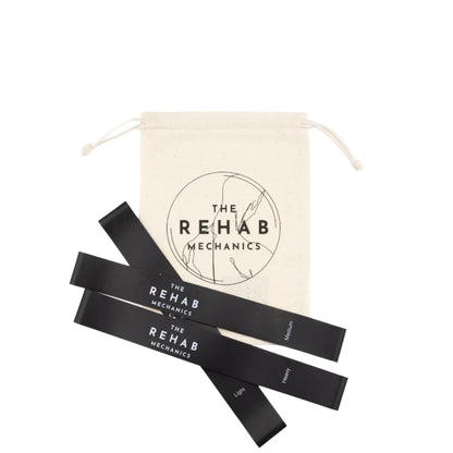 Strength Bands - The Rehab Mechanics
